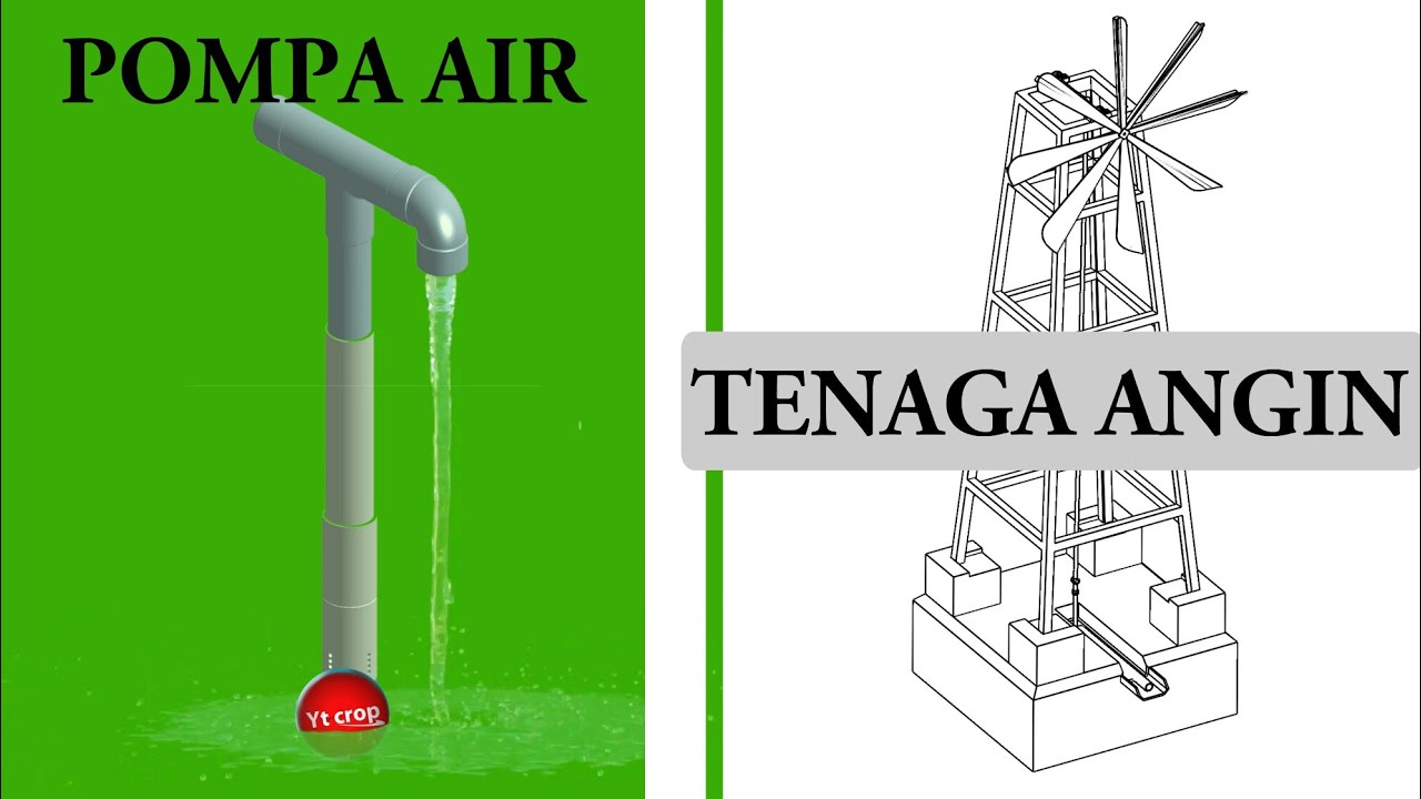 Pompa Air Tenaga Angin - KibrisPDR