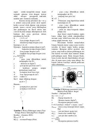 Detail Pompa Air Tenaga Angin Nomer 36