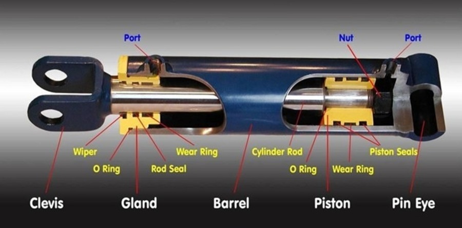 Detail Pompa Hidrolik Dump Truck Nomer 31