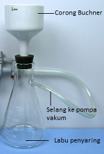 Detail Pompa Vakum Kimia Nomer 30