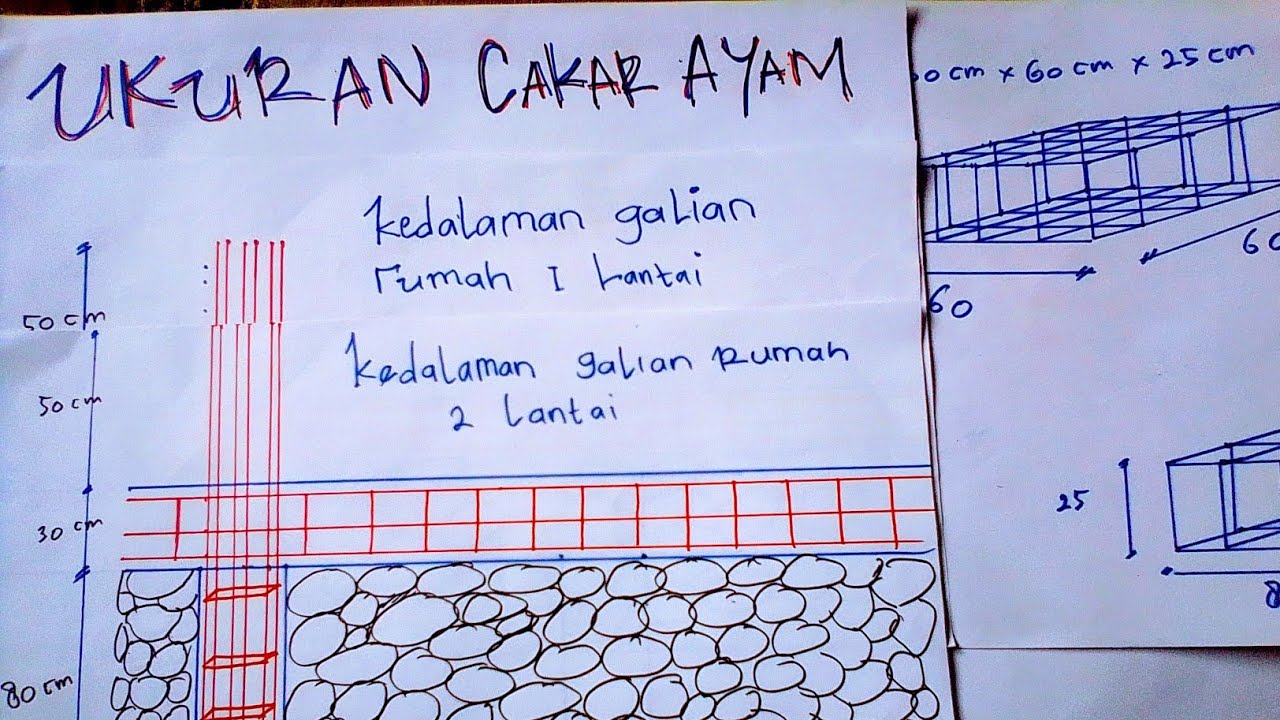 Detail Pondasi Cakar Ayam Rumah 2 Lantai Nomer 9