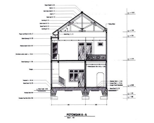 Detail Pondasi Rumah 2 Tingkat Nomer 22