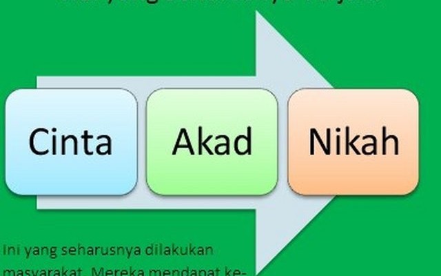 Detail Pondasi Rumah Tangga Nomer 10