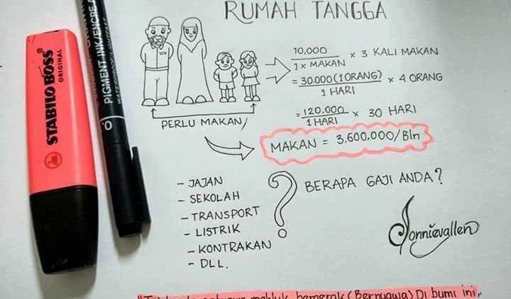 Detail Pondasi Rumah Tangga Nomer 12