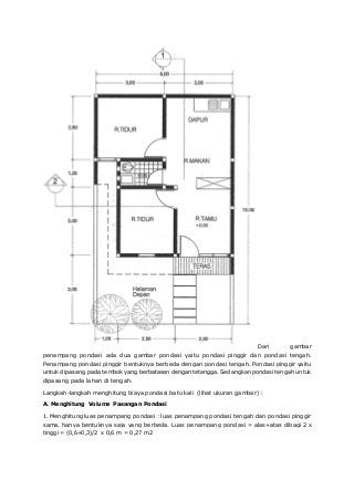 Detail Pondasi Rumah Type 36 Nomer 32