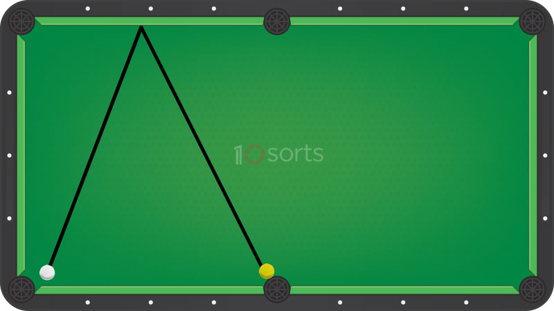 Detail Pool Table Images Nomer 48
