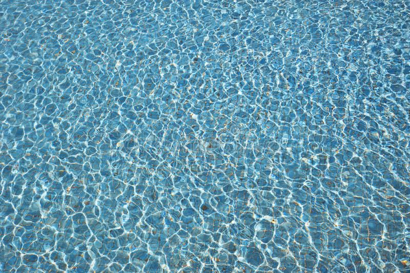 Detail Pool Water Texture Nomer 27