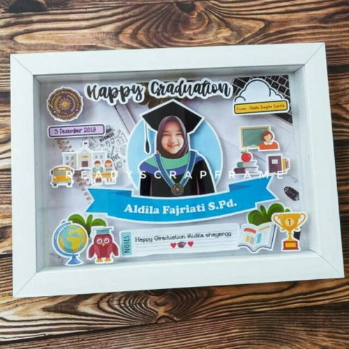 Detail Pop Up Frame Wisuda Nomer 12