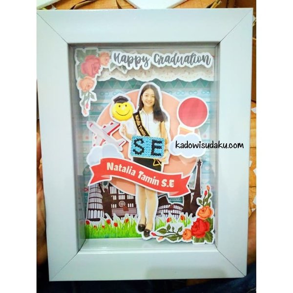 Detail Pop Up Frame Wisuda Nomer 13