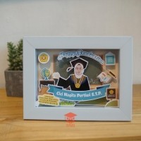 Detail Pop Up Frame Wisuda Nomer 18