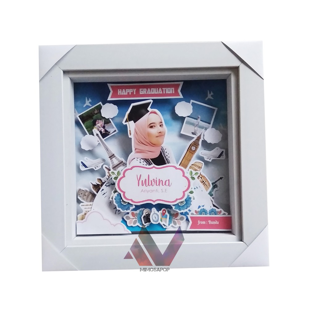 Detail Pop Up Frame Wisuda Nomer 19