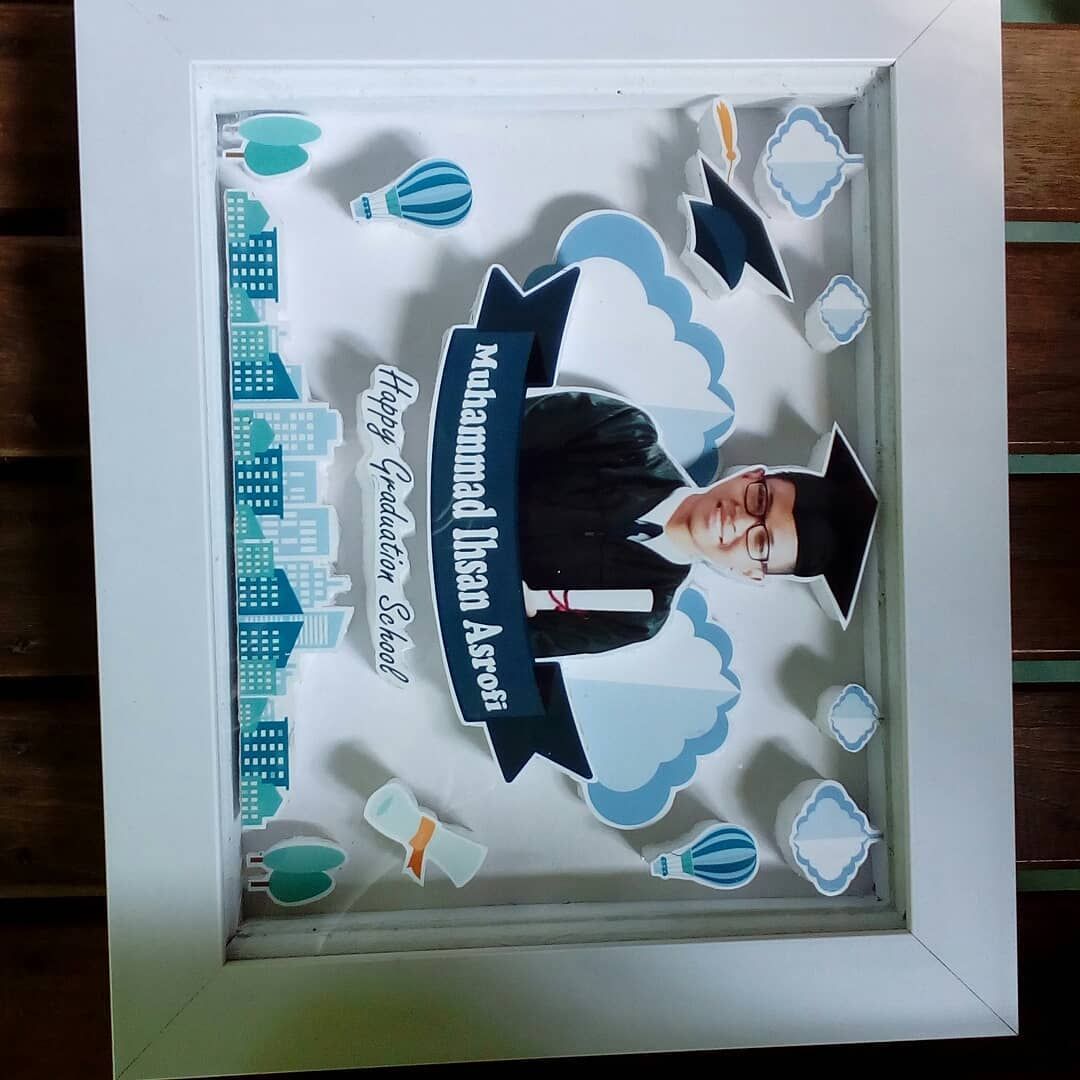 Detail Pop Up Frame Wisuda Nomer 20