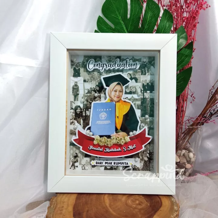 Detail Pop Up Frame Wisuda Nomer 29