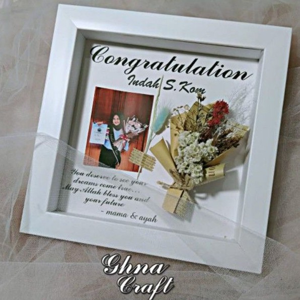 Detail Pop Up Frame Wisuda Nomer 34