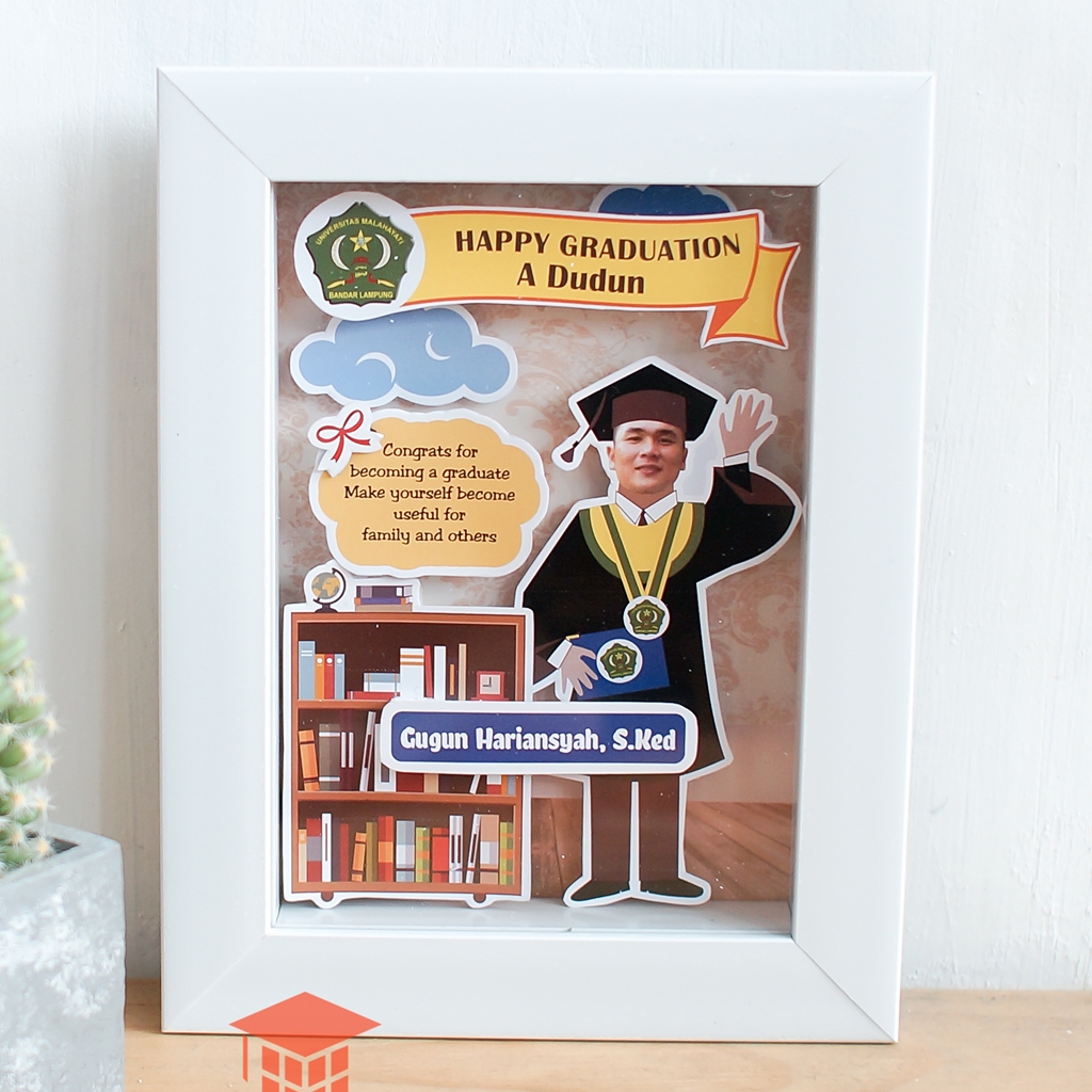 Detail Pop Up Frame Wisuda Nomer 35