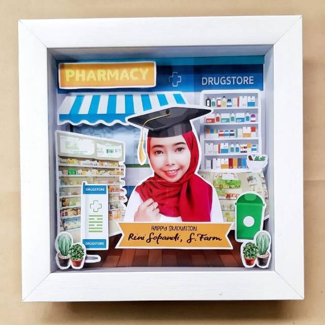 Detail Pop Up Frame Wisuda Nomer 36