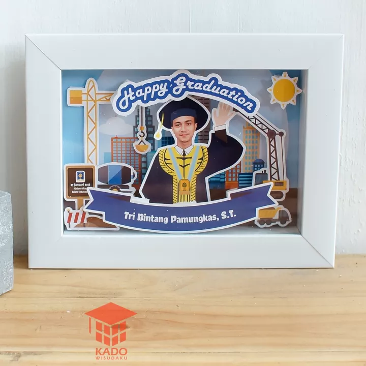 Detail Pop Up Frame Wisuda Nomer 5