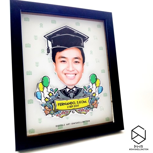 Detail Pop Up Frame Wisuda Nomer 41