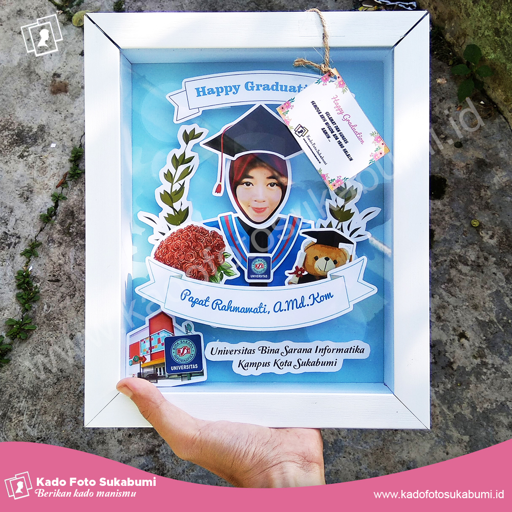 Detail Pop Up Frame Wisuda Nomer 49