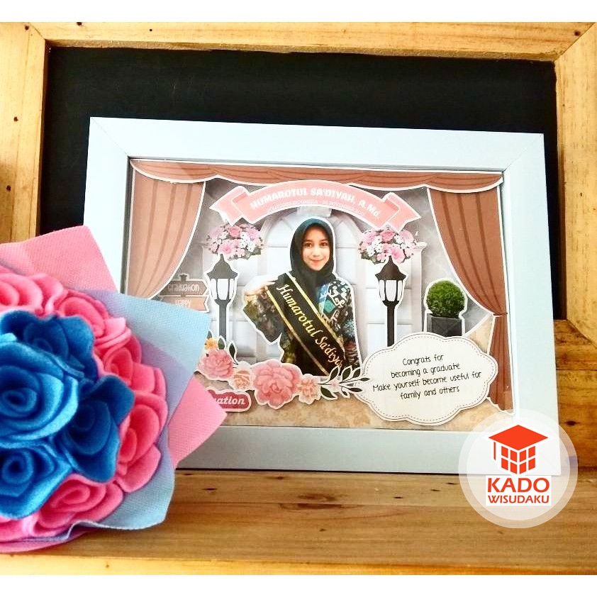 Detail Pop Up Frame Wisuda Nomer 10