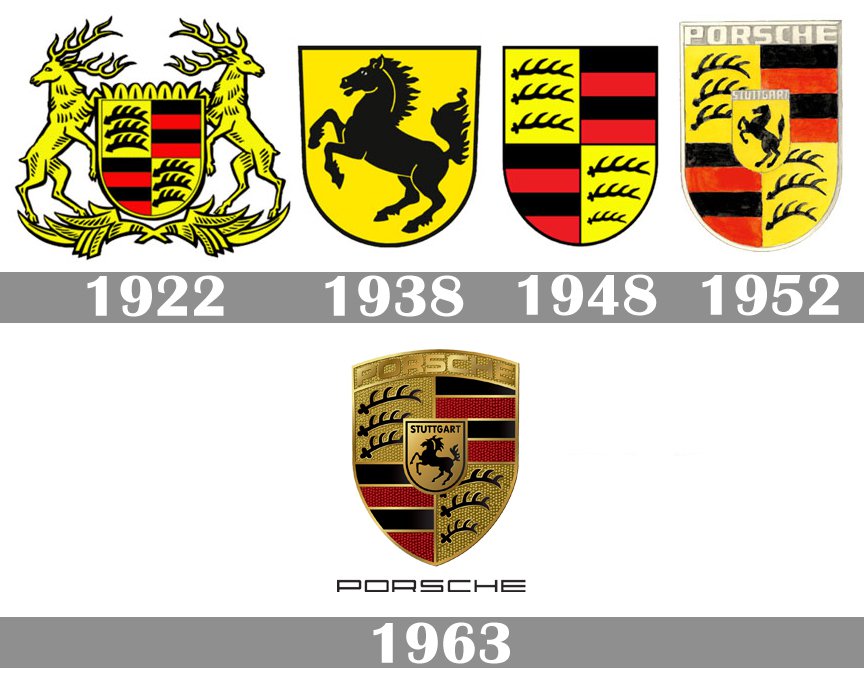 Detail Porsche Log Nomer 45