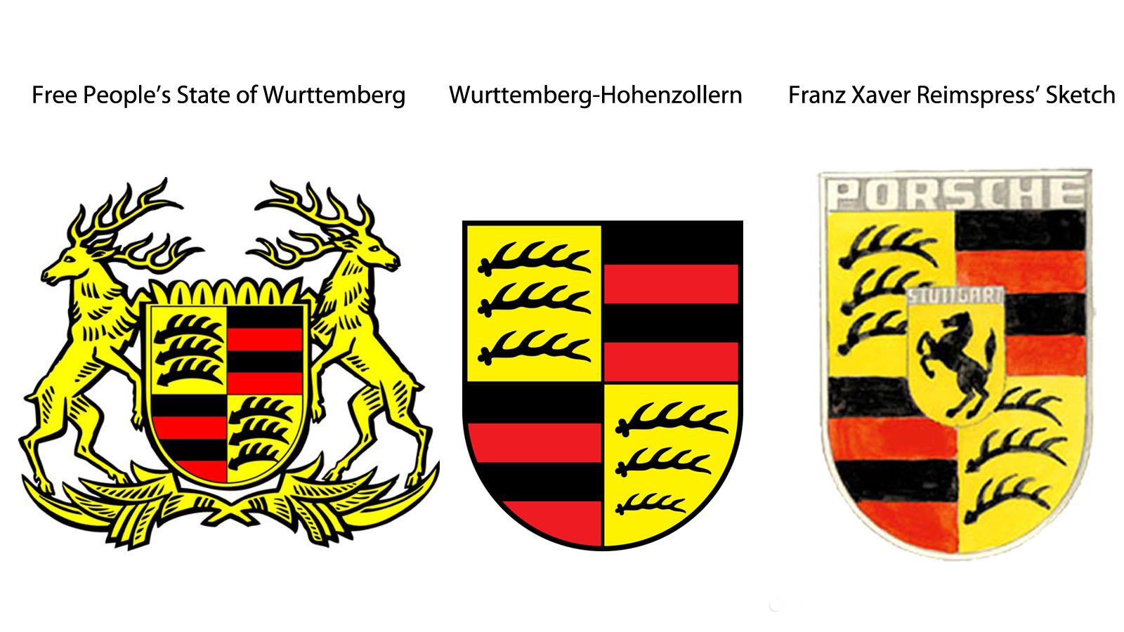 Detail Porsche Log Nomer 52