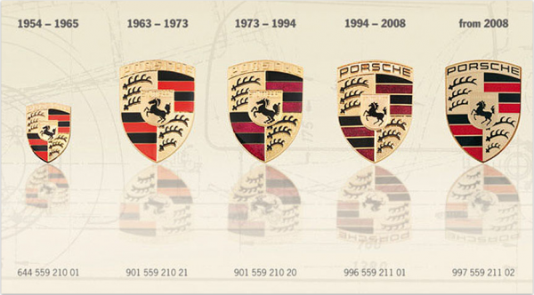 Detail Porsche Logi Nomer 50