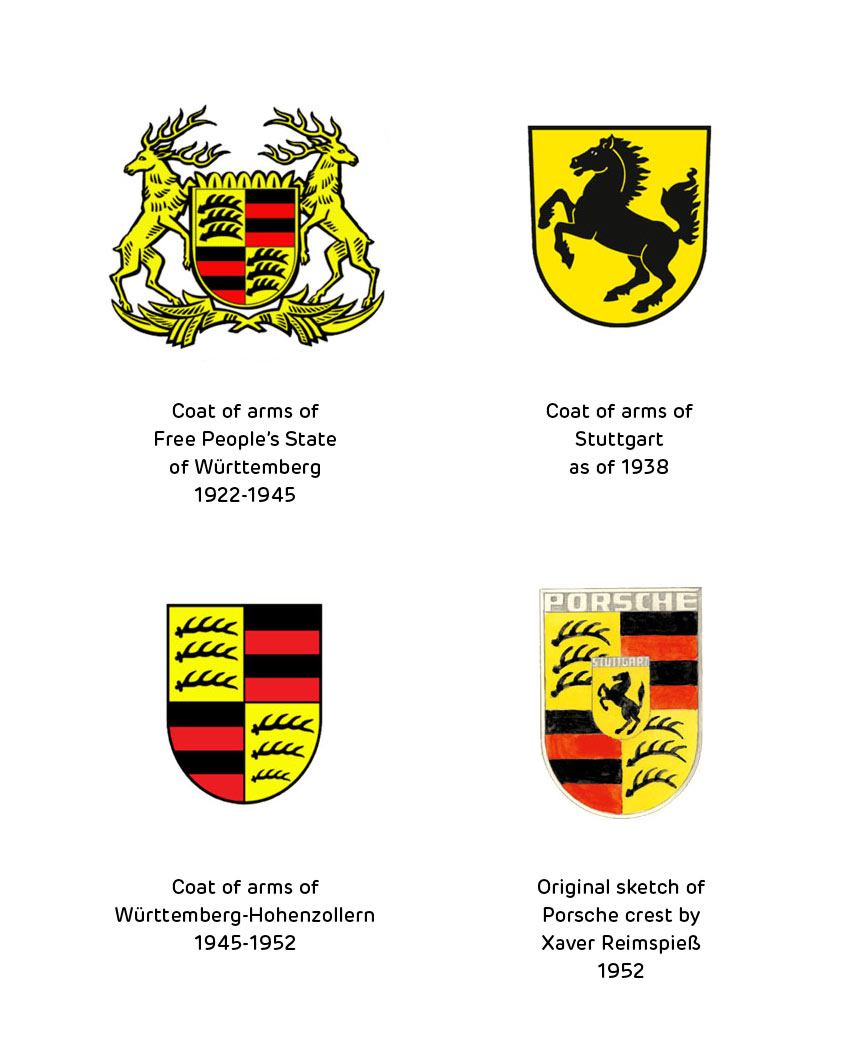 Detail Porshe Symbol Nomer 10