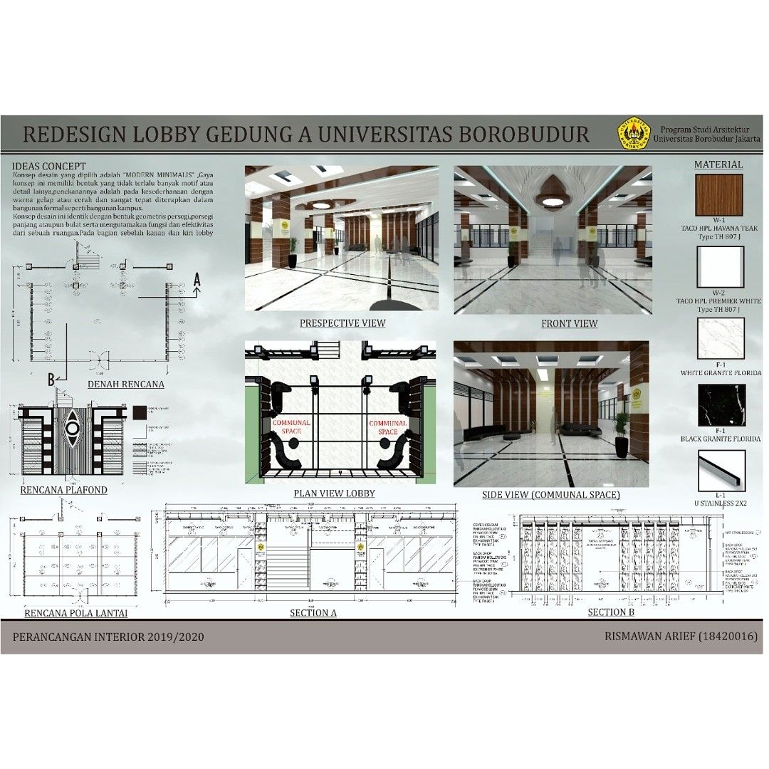 Detail Portofolio Desain Interior Nomer 3