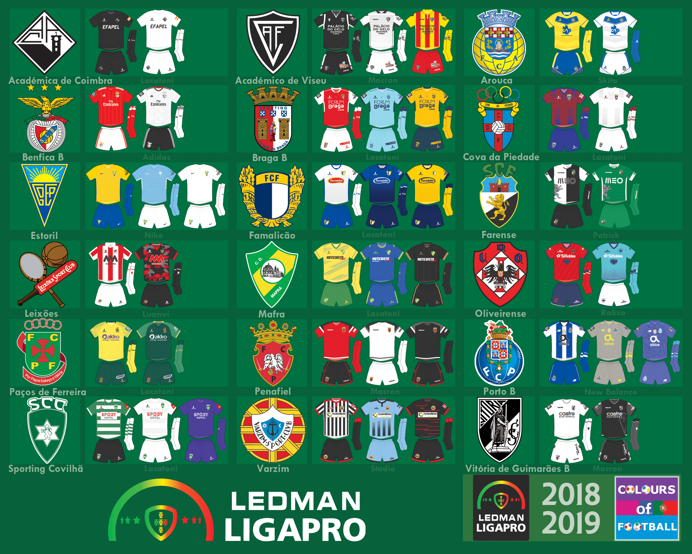 Detail Portugal Liga Pro Nomer 20