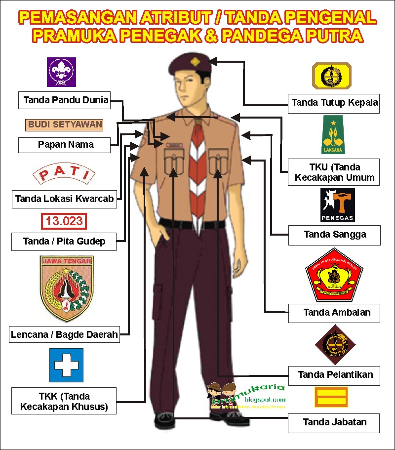 Posisi Emblem Pramuka - KibrisPDR