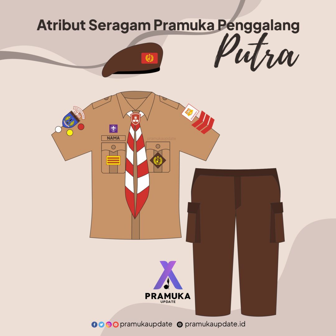 Detail Posisi Emblem Pramuka Nomer 17