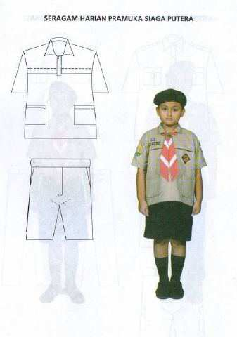 Detail Posisi Emblem Pramuka Nomer 36