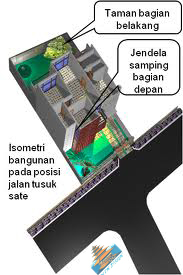 Detail Posisi Rumah Tusuk Sate Nomer 38