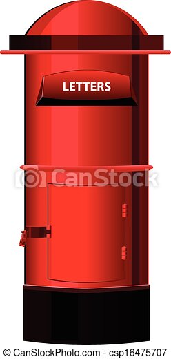 Detail Post Box Image Nomer 23