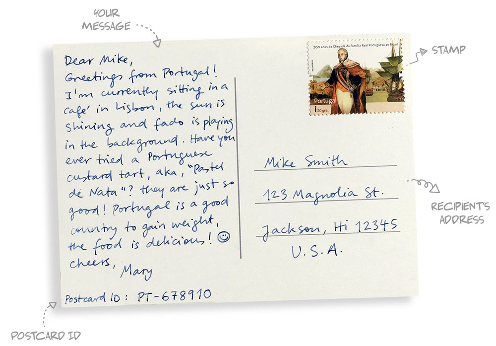 Detail Post Card Images Nomer 44