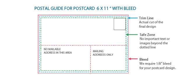Detail Post Card Images Nomer 51
