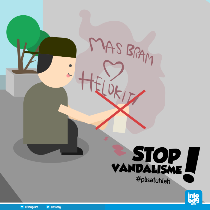 Detail Poster Anti Vandalisme Nomer 18