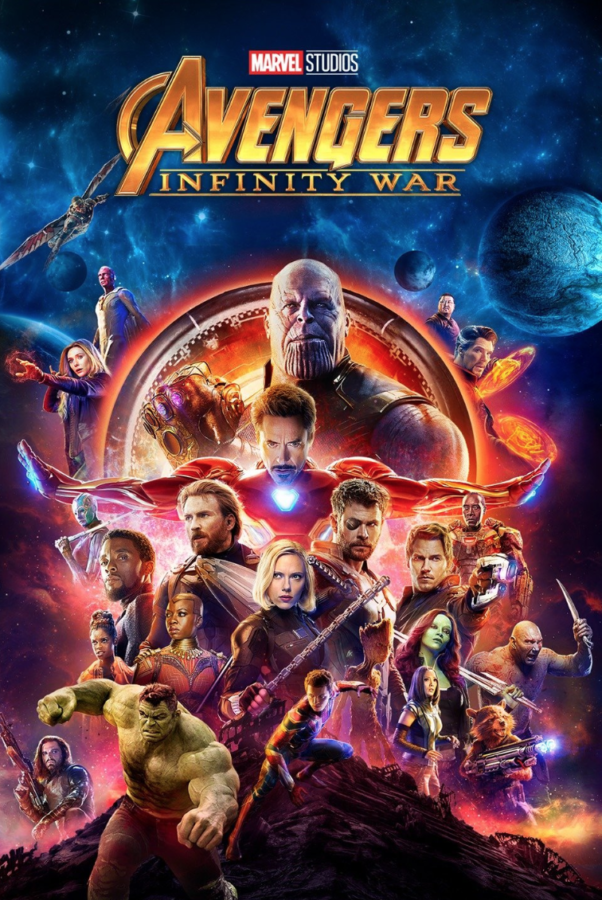 Detail Poster Avengers Infinity War Nomer 47