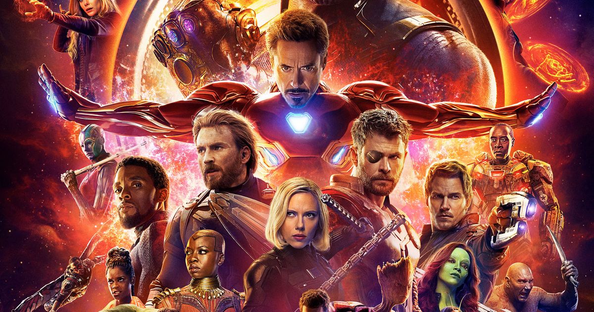 Detail Poster Avengers Infinity War Hd Nomer 16