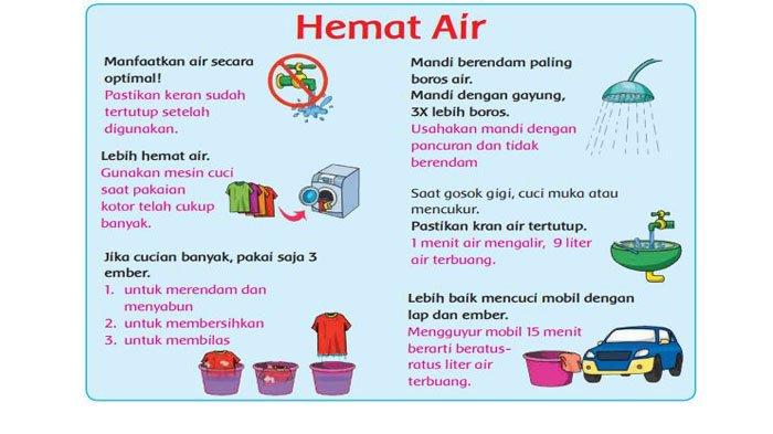 Detail Poster Ayo Hemat Air Nomer 40