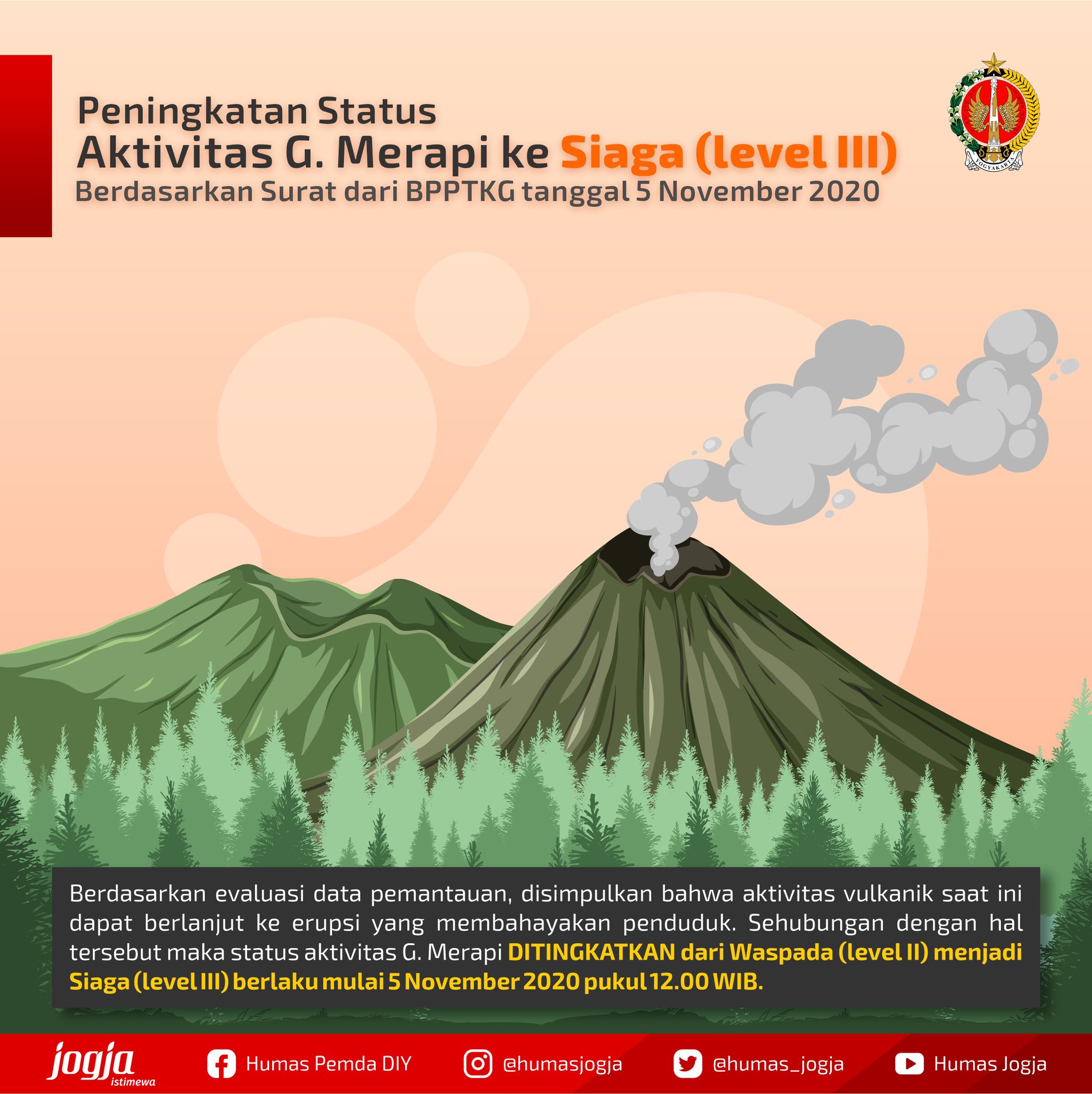 Detail Poster Bahaya Gunung Api Gambar Gunung Api Nomer 9