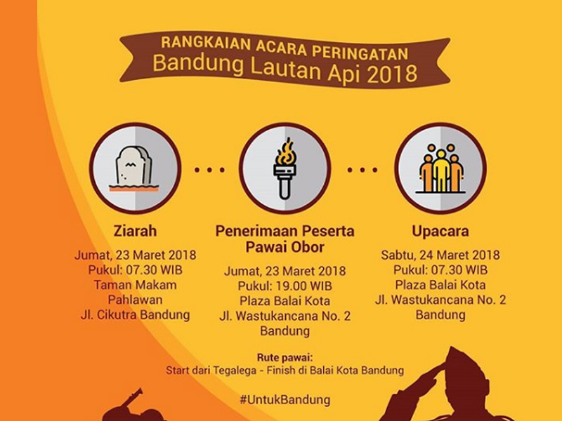 Detail Poster Bandung Lautan Api Nomer 27