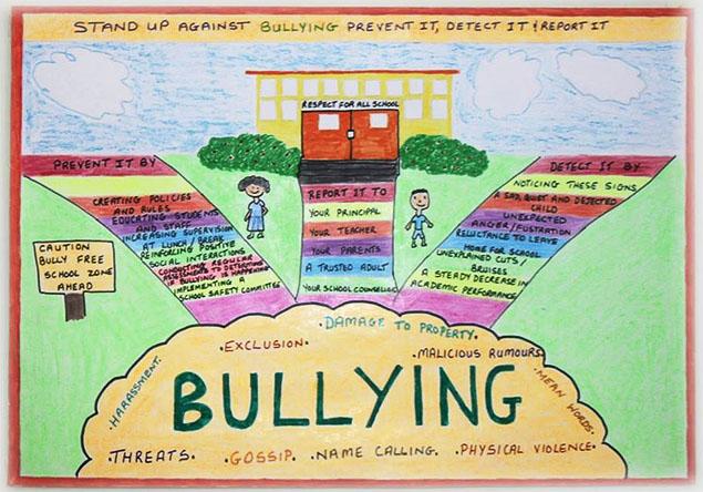 Detail Poster Bullying Di Sekolah Nomer 43