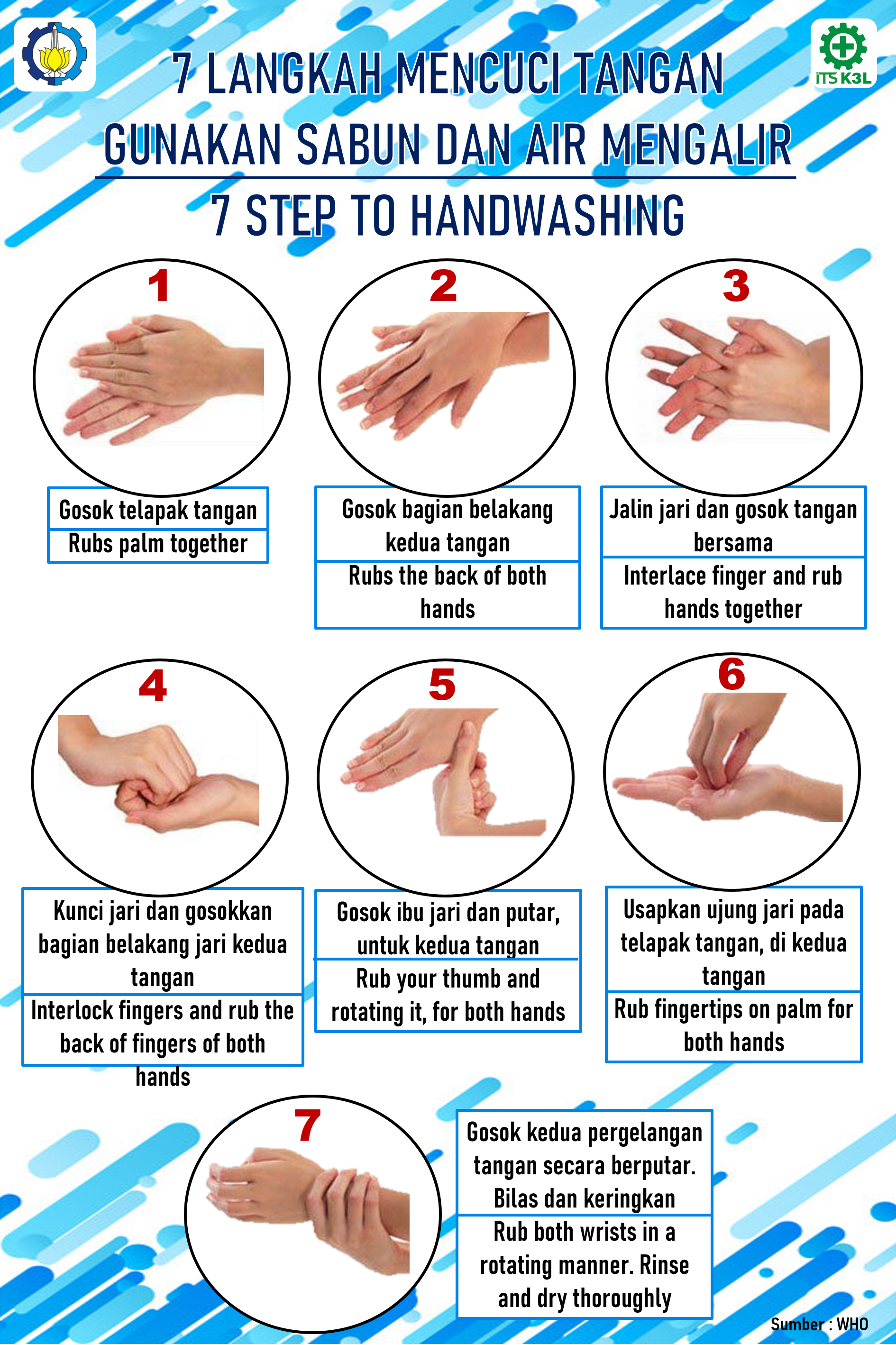 Poster Cuci Tangan 7 Langkah - KibrisPDR