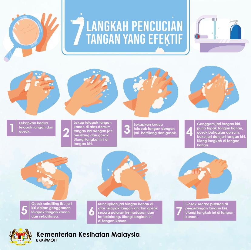 Detail Poster Cuci Tangan 7 Langkah Nomer 10