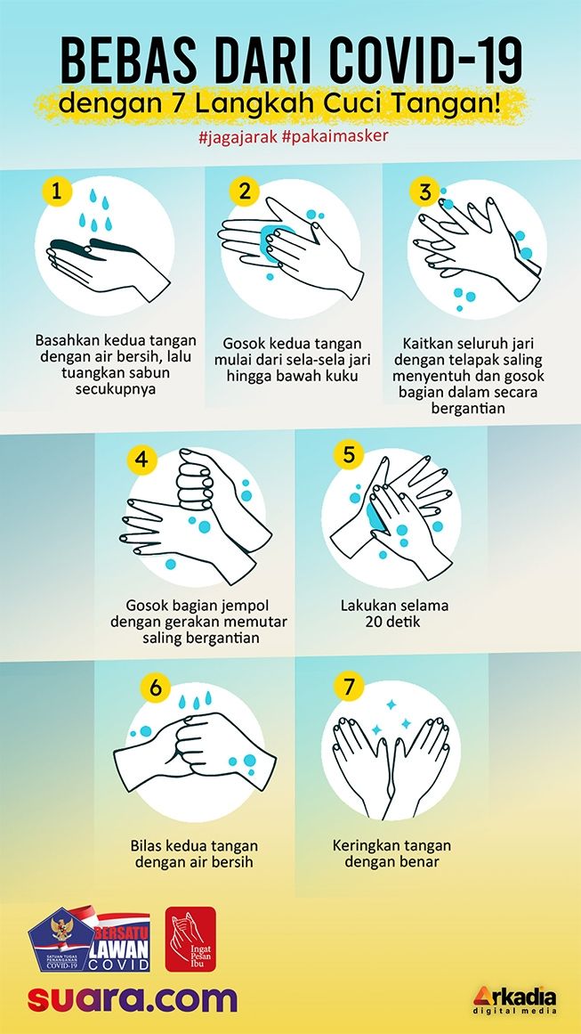 Detail Poster Cuci Tangan 7 Langkah Nomer 12