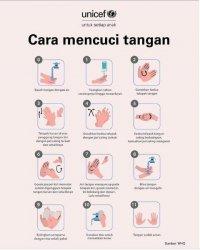 Detail Poster Cuci Tangan 7 Langkah Nomer 16
