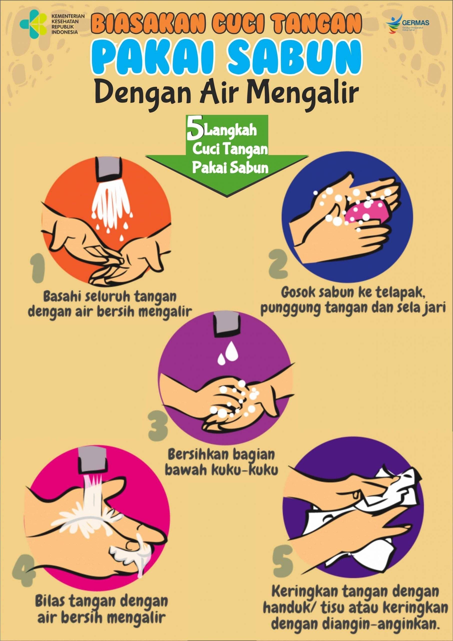Detail Poster Cuci Tangan 7 Langkah Nomer 19