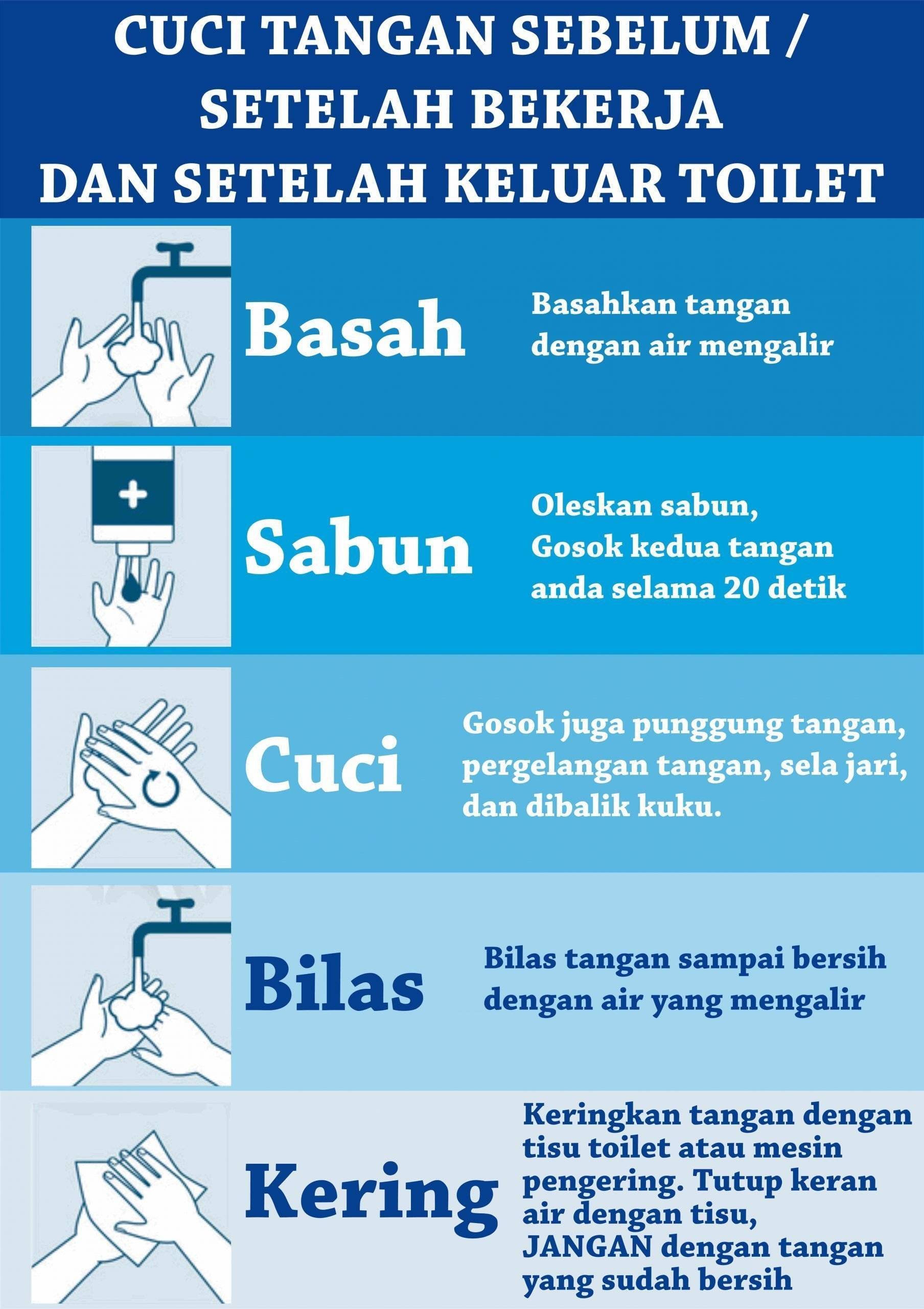 Detail Poster Cuci Tangan 7 Langkah Nomer 20